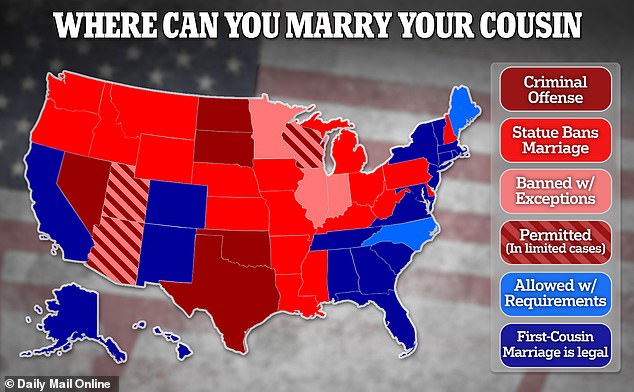 Some states allow first cousin marriages, with some exceptions. In Arizona, Utah and Wisconsin, indicated in red stripes, the practice is only legal if the partners are 55 or 65 and can prove they cannot have a baby