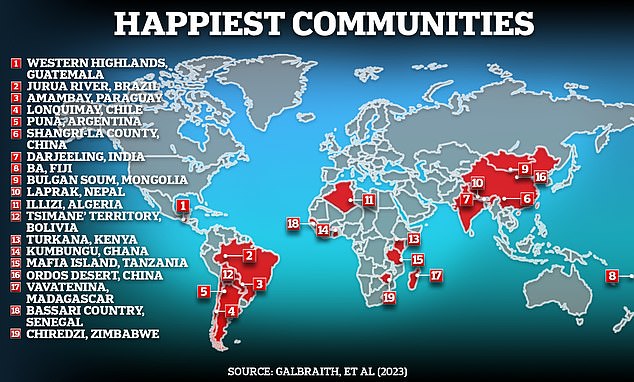 An earlier study of small indigenous communities around the world (pictured) found that money may not be as important to happiness as once thought, as these areas were among the happiest in the world.