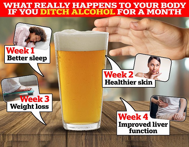 Sobering up can give you healthier skin, sleep better, and even help you lose some weight