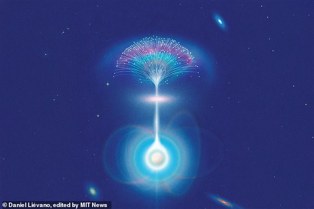 Researchers think this powerful signal comes from the magnetic fields surrounding a neutron star, the ultra-dense remnants of a dead star. As this burst passed through gases in another galaxy, it split into multiple paths (illustrated), causing the signal to flicker in brightness