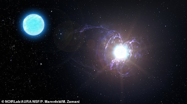 The researchers claim that the burst could come from magnetic fields within hundreds of thousands of kilometers from a neutron star. This is the first evidence that the magnetosphere of a neutron star (see image) is capable of emitting a fast radio burst.