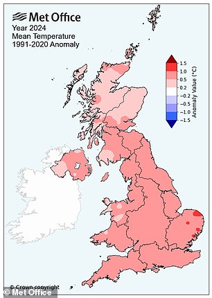 Of the twelve months of the year, eight had temperatures above average