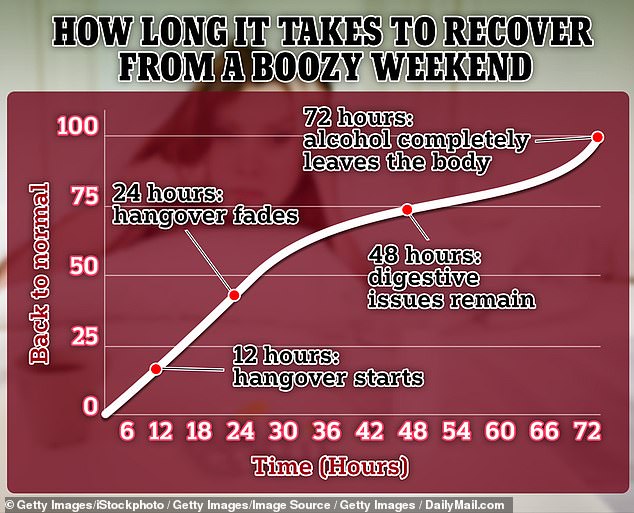 1735840903 453 REVEALED The reason why so many celebrities are getting sober