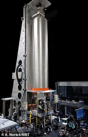 Shown: NIST-F1, source of US official time