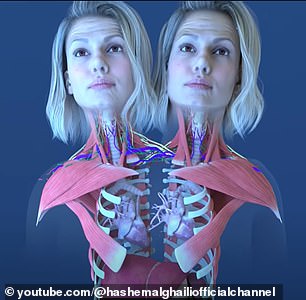 Abby and Brittany have two heads, two brains and two hearts that are part of the same circulatory system