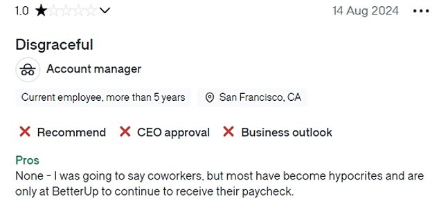 Less than favorable Glassdoor recent reviews by former and current BetterUp employees in recent months