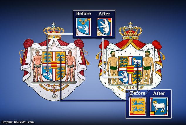 The new royal coat of arms features a larger polar bear, signifying Greenland, and a ram signifying the Faroe Islands