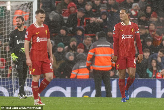 Liverpool struggled at times to deal with United on Sunday despite their impressive form