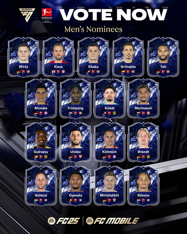 1736241519 808 Cristiano Ronaldo Lionel Messi and Jude Bellingham among the nominees