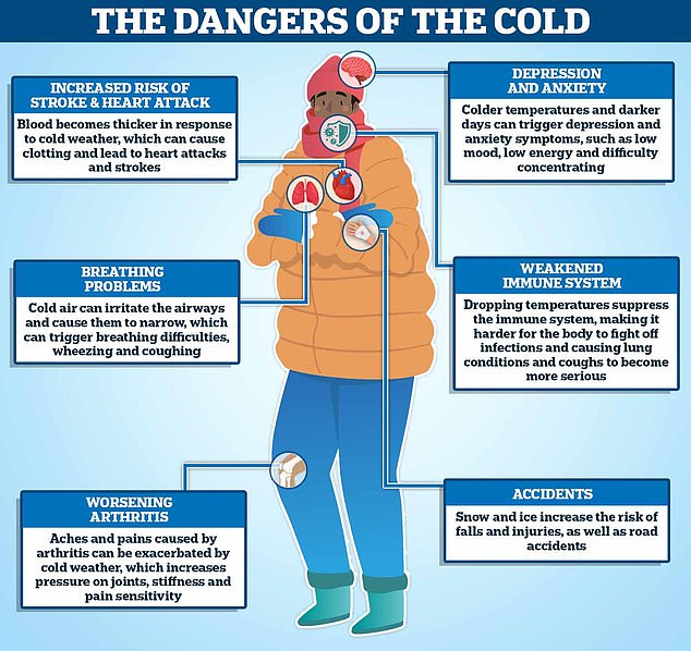 1736278837 755 NHS FLU CRISIS Now nine hospitals reporting critical incidents as