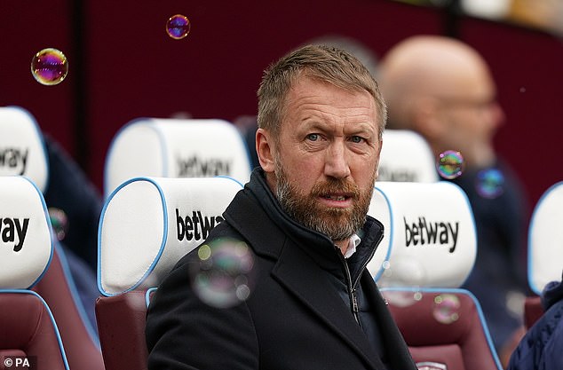 Graham Potter is in pole position to take over the West Ham job after discussions this week