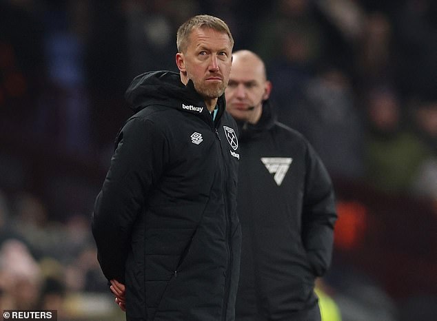 Everton did due diligence on Graham Potter but hesitated and West Ham pounced instead