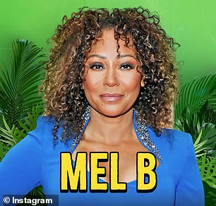 The post features photos of Russell Crowe, Mel B and Pat Rafter and teases that they are all friends with the unknown comedian