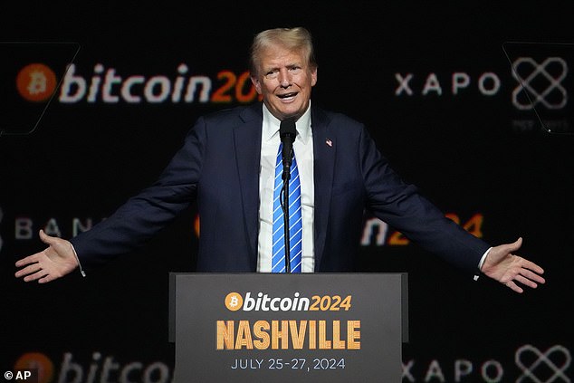 Bitcoin soared to record highs when Donald Trump took office later this month