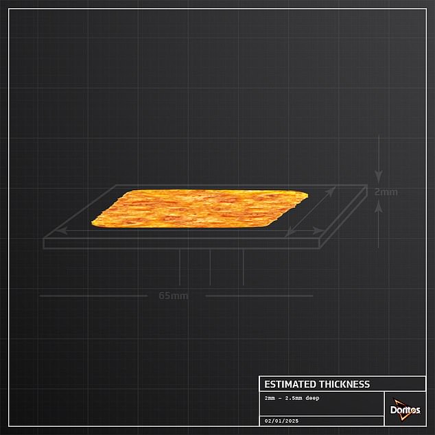 Doritos shares potential dimensions of each edge and the thickness of the new square chips