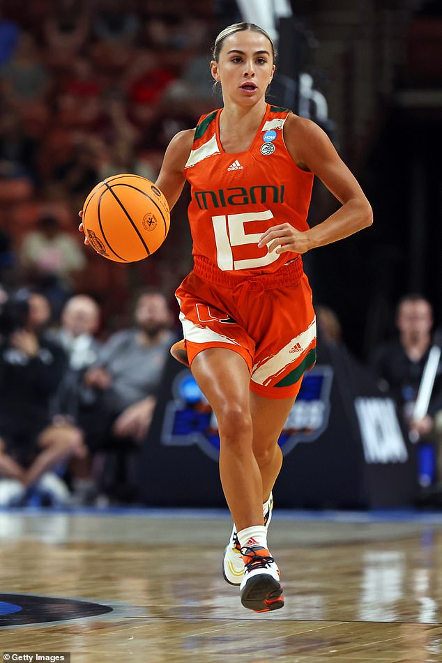 Cavinder is pictured playing for the Hurricanes in a game against Villanova in March Madness