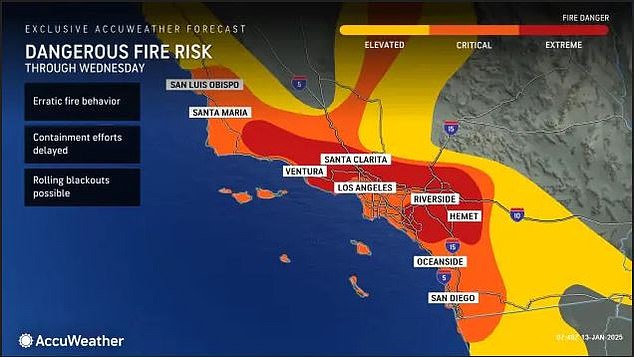 Hot, dry, hurricane-force winds should return to Southern California Monday afternoon and continue through Wednesday, reaching speeds of 60 to 100 mph and rekindling fire danger