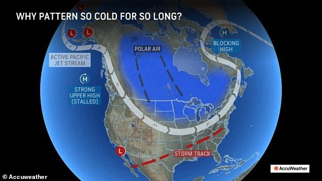 Multiple bursts of Arctic air have cooled the eastern US this month, with more to come