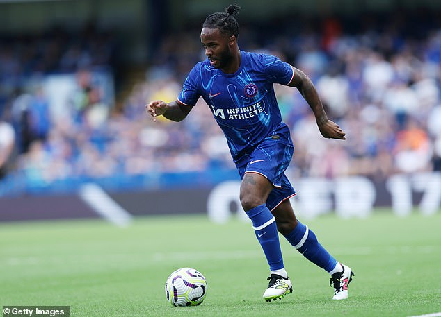 1736940932 129 Chelsea activate Trevoh Chalobah clause to recall centre back from