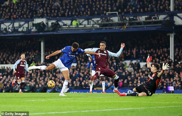 Dominic Calvert-Lewis is blocked as he tries to find a breakthrough for his side