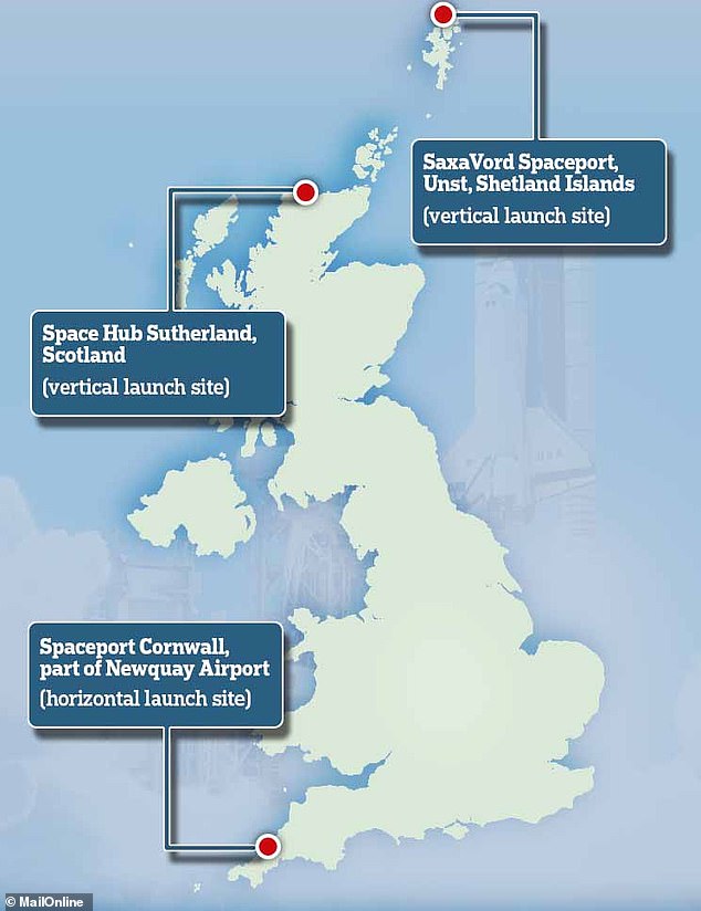 There are three British spaceports that want to start up their activities. The one in Cornwall is a horizontal launch site, meaning an aircraft carrier, such as a Boeing 747, is used for launches before deploying the missiles when the aircraft is in the air. Meanwhile, Space Hub Sutherland and SaxaVord Spaceport in the Shetland Islands are vertical spaceports, meaning they perform more conventional ground launches with a rocket, like NASA and SpaceX