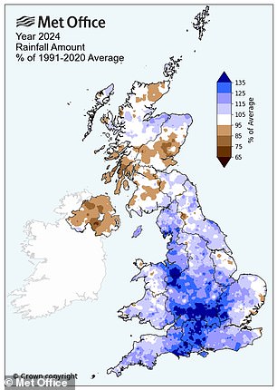 In terms of rainfall, 2024 was a relatively wet year, with Britain recording 1,242mm – 107 percent of average