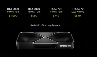 A slide showing the prices of the Nvidia RTX Blackwell line of GPUs