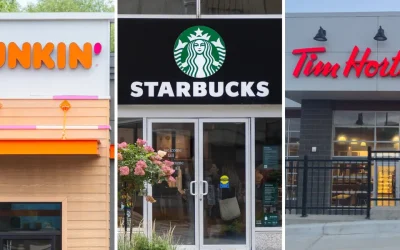 I spent $10 on breakfast at Dunkin', Starbucks and Tim Hortons. One chain provided the best value by far.