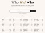 How popular is your couple name? Interactive tool shows who people with your name often marry