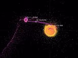 Mystery of how the moon formed is finally solved: Research claims our lunar satellite formed in just five hours during a giant impact between Earth and a planet the size of Mars