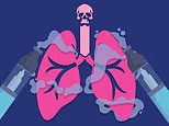 Minute by minute, it becomes clear exactly what vaping does to your body, causing e-cigarette smokers to reach for the nicotine patches